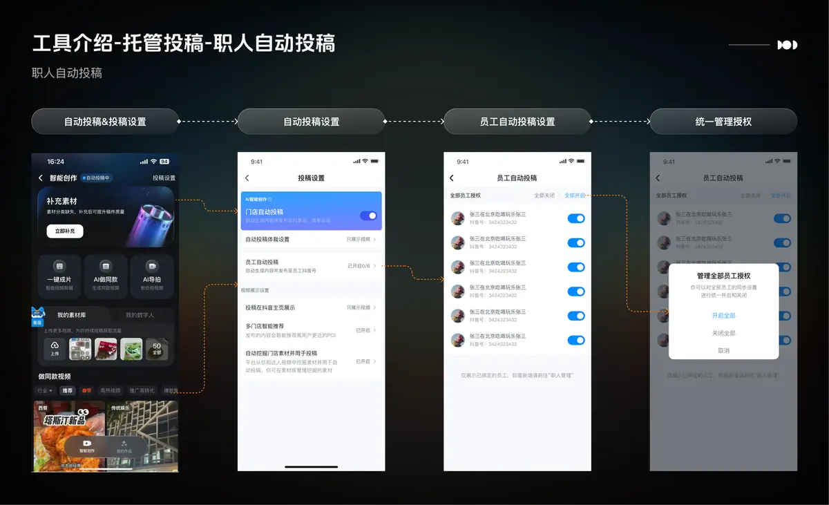 《【产品手册】智能创作工具📸（视频+图文）》 方式1：【托管投稿】AI自动投稿 配图 11
