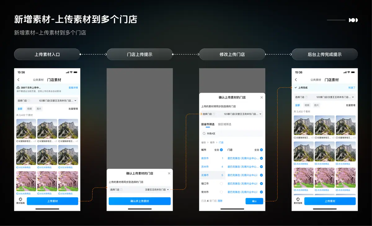 《【产品手册】智能创作工具📸（视频+图文）》 方式3：【辅助创作】商家手动一键成片 配图 4