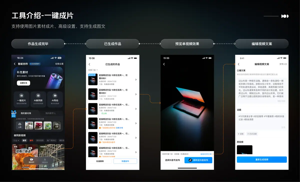 《【产品手册】智能创作工具📸（视频+图文）》 方式3：【辅助创作】商家手动一键成片 配图 7
