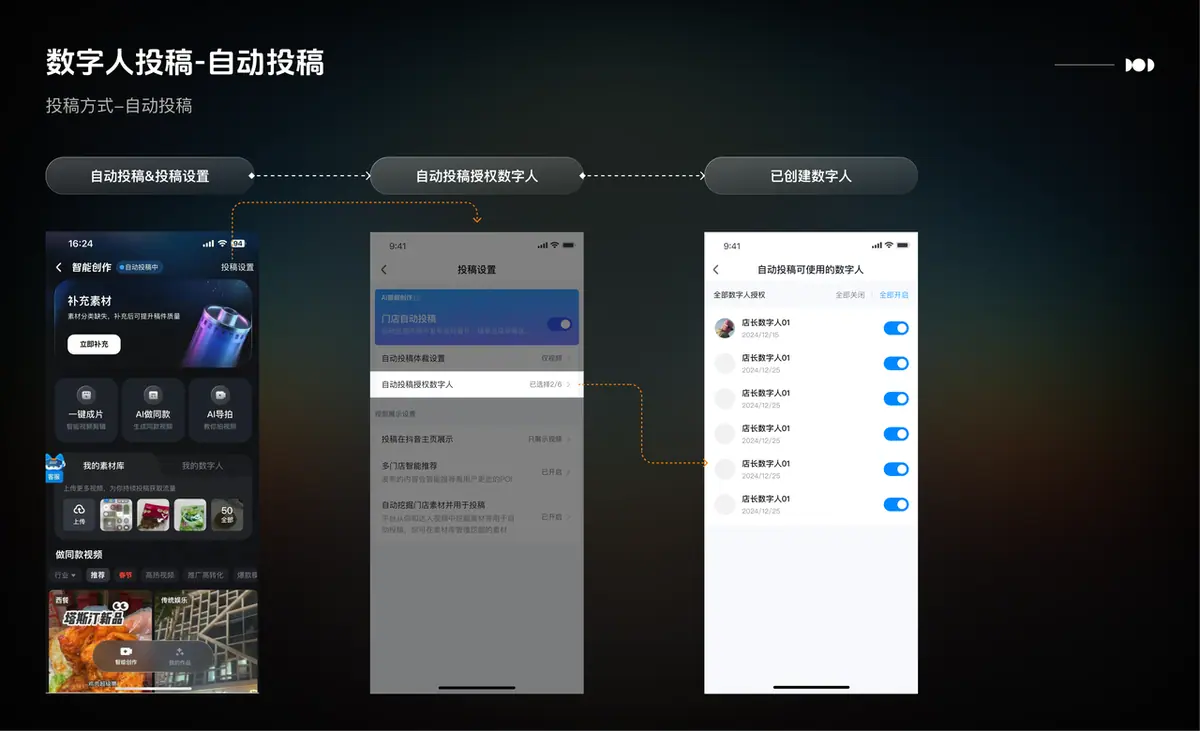 《【产品手册】智能创作工具📸（视频+图文）》 方式4：【辅助创作】老板数字人IP 配图 2