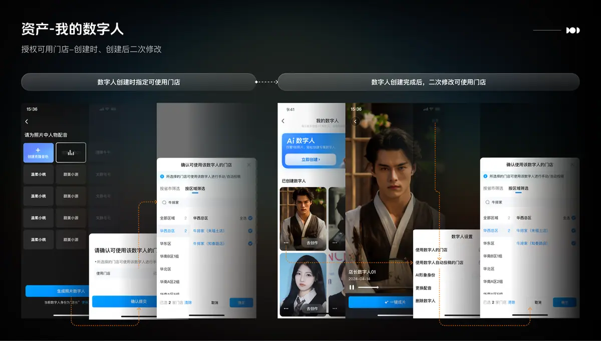 《【产品手册】智能创作工具📸（视频+图文）》 方式4：【辅助创作】老板数字人IP 配图 4