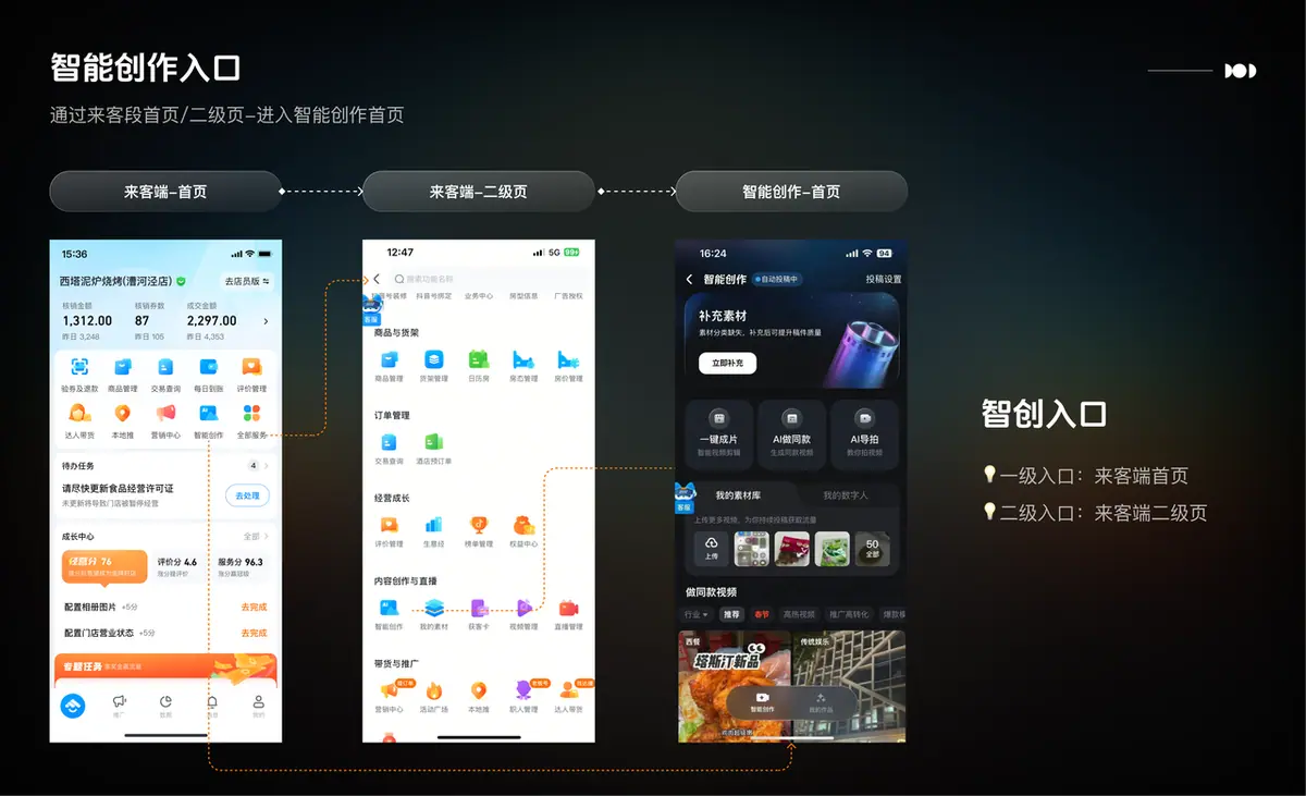 《【产品手册】智能创作工具📸（视频+图文）》 怎么找到智能创作？ 配图 1