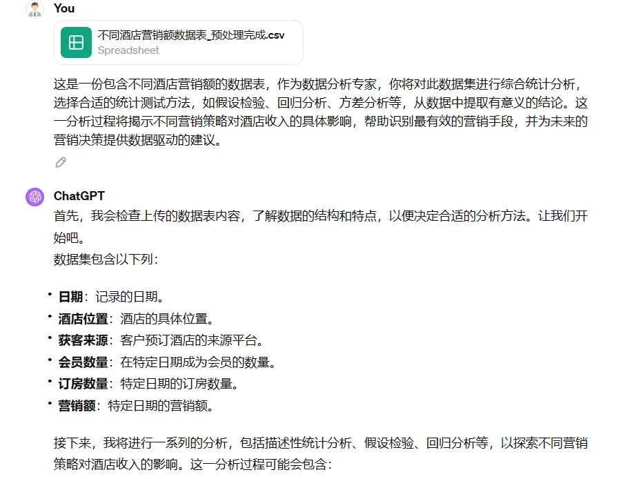 《利用ChatGPT完成数据分析》 效果展示 配图 1