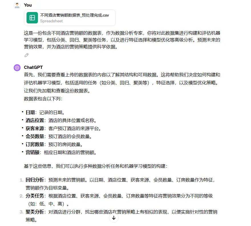 《利用ChatGPT完成数据分析》 效果展示 配图 1