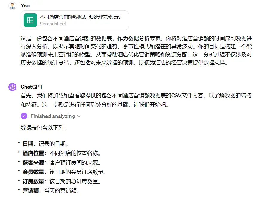 《利用ChatGPT完成数据分析》 效果展示 配图 1