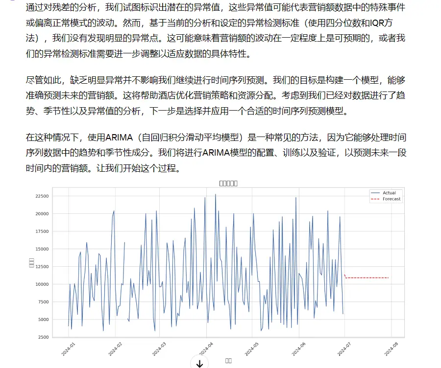 《利用ChatGPT完成数据分析》 效果展示 配图 6