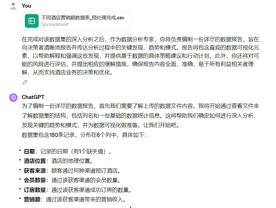 《利用ChatGPT完成数据分析》 效果展示 配图 1