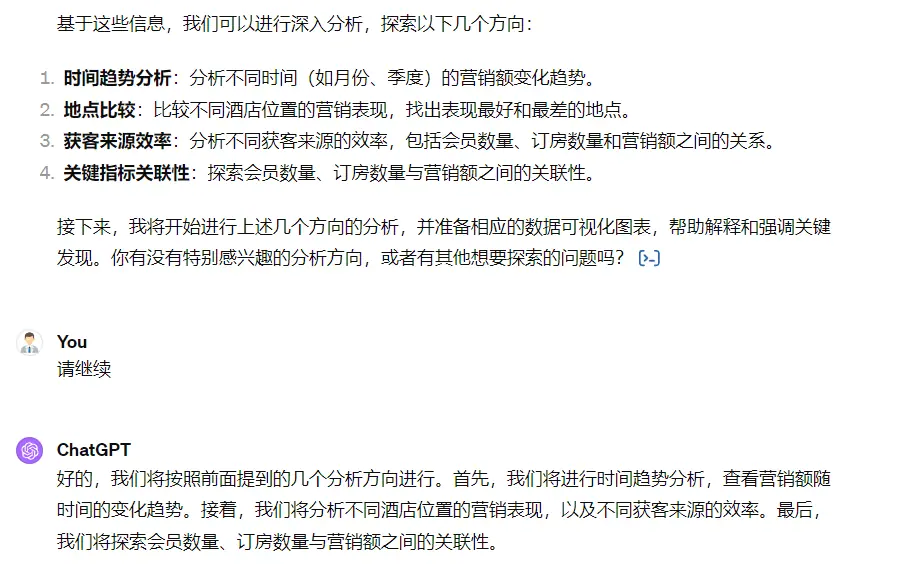 《利用ChatGPT完成数据分析》 效果展示 配图 2