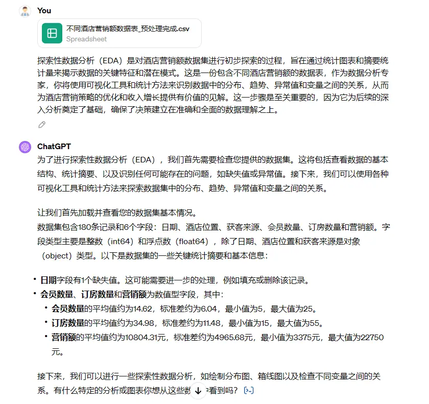 《利用ChatGPT完成数据分析》 效果展示 配图 1