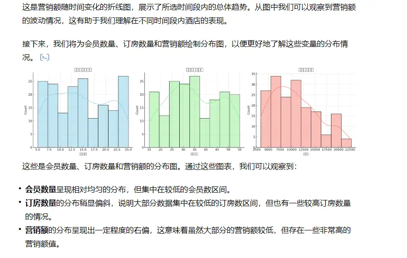 《利用ChatGPT完成数据分析》 效果展示 配图 3