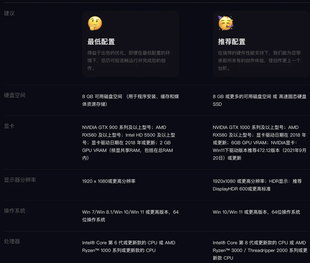 《剪映剪辑学习手册（持续更新 ing...》 2.版本区别 配图 1
