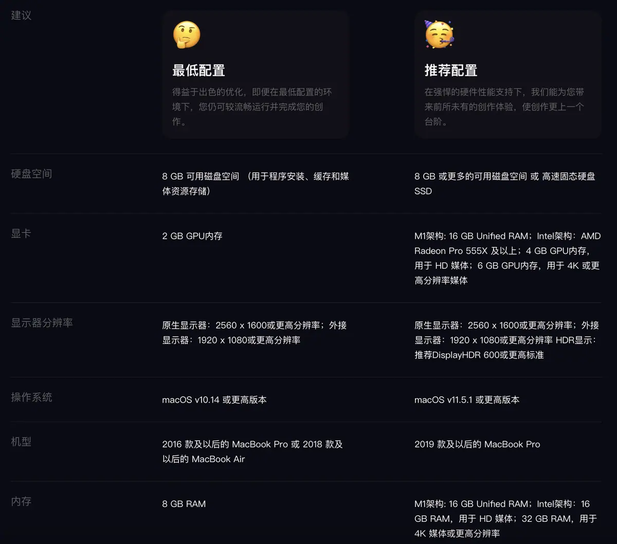 《剪映剪辑学习手册（持续更新 ing...》 2.版本区别 配图 2