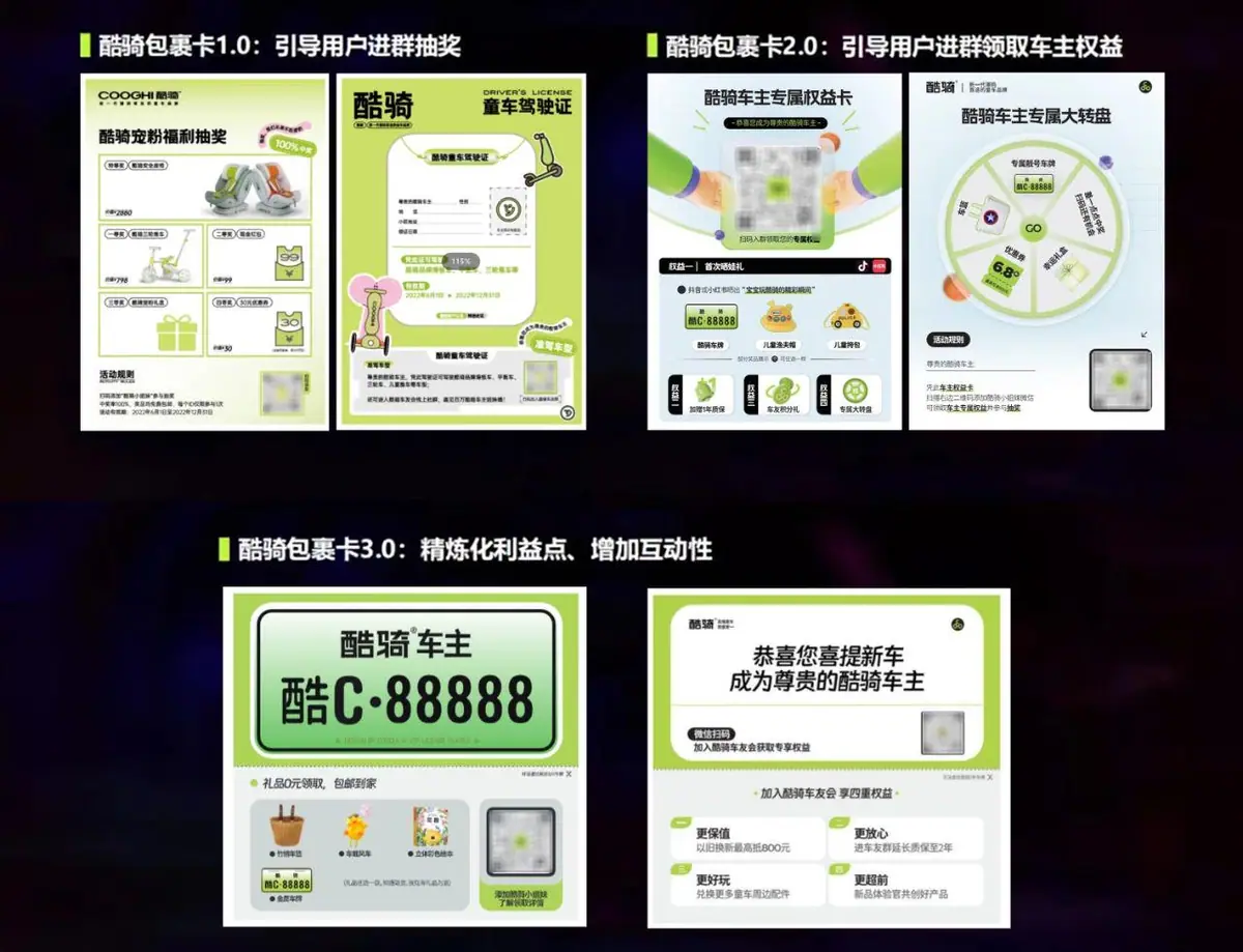 《包裹卡引流案例集（行业首发&持续更新 ing...》 酷骑 配图 1