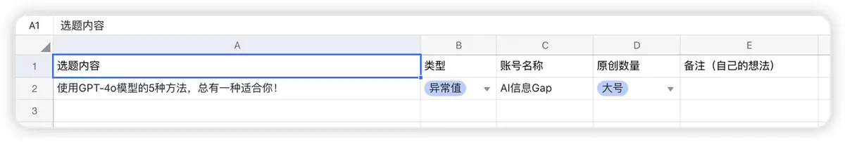 《变现 5 万,涨粉 3000+, 500+,我的公众号 AIP 之路》 一)AI 赋能搭建选题 配图 9