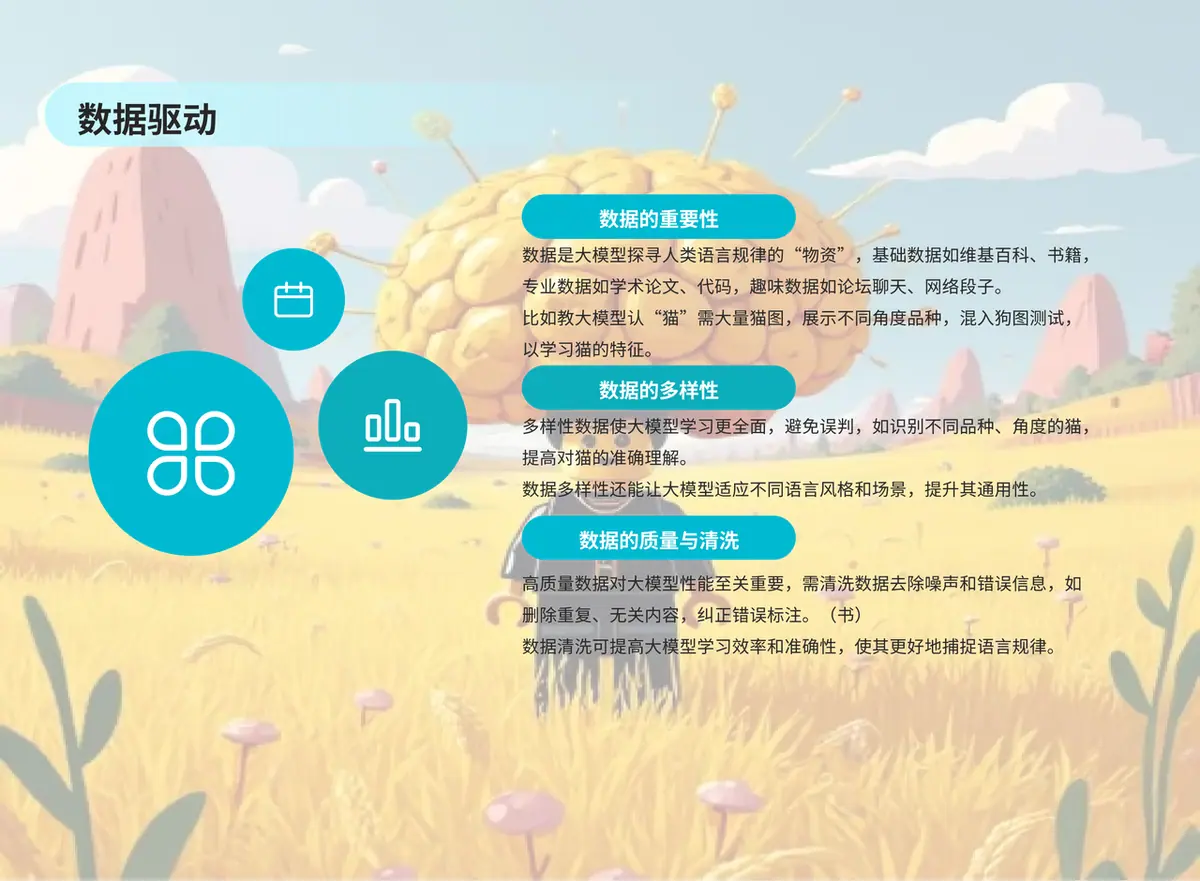 《大模型原理简介小白版》 二、核心原理逐个击破 配图 1