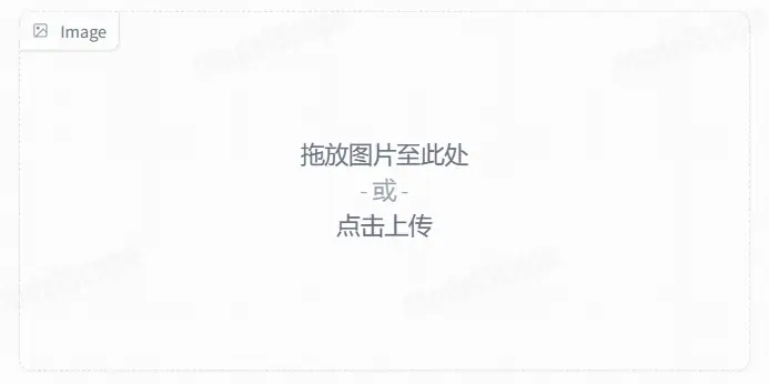 Gradio图像组件