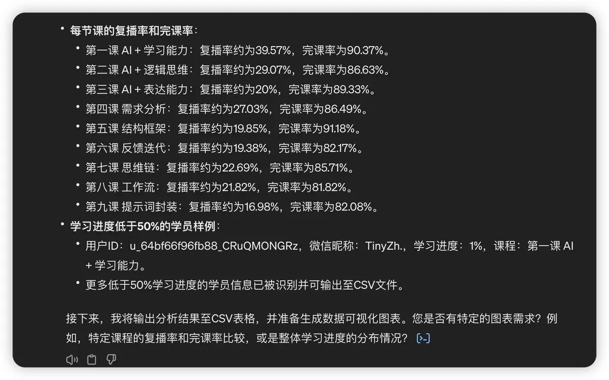 《大模型数据分析实例拆解》 Prompt 迭代: 配图 2