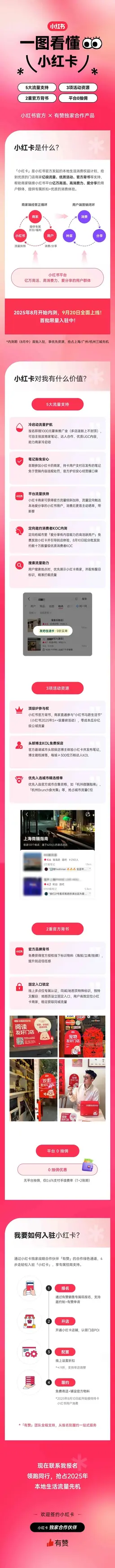 《小红书小红卡学习手册(持续更新ing...)》 用户端 配图 1