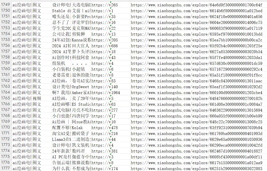 《小红书运营之-达人账号与笔记采集》 小红书运营太难？笔记采集、达人分析一键搞定！ 配图 2