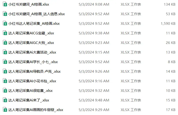 《小红书运营之-达人账号与笔记采集》 小红书运营太难？笔记采集、达人分析一键搞定！ 配图 1
