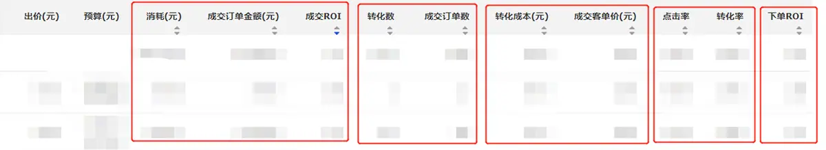 《巨量千川直播投放操作指南》 四、投放布局 配图 2