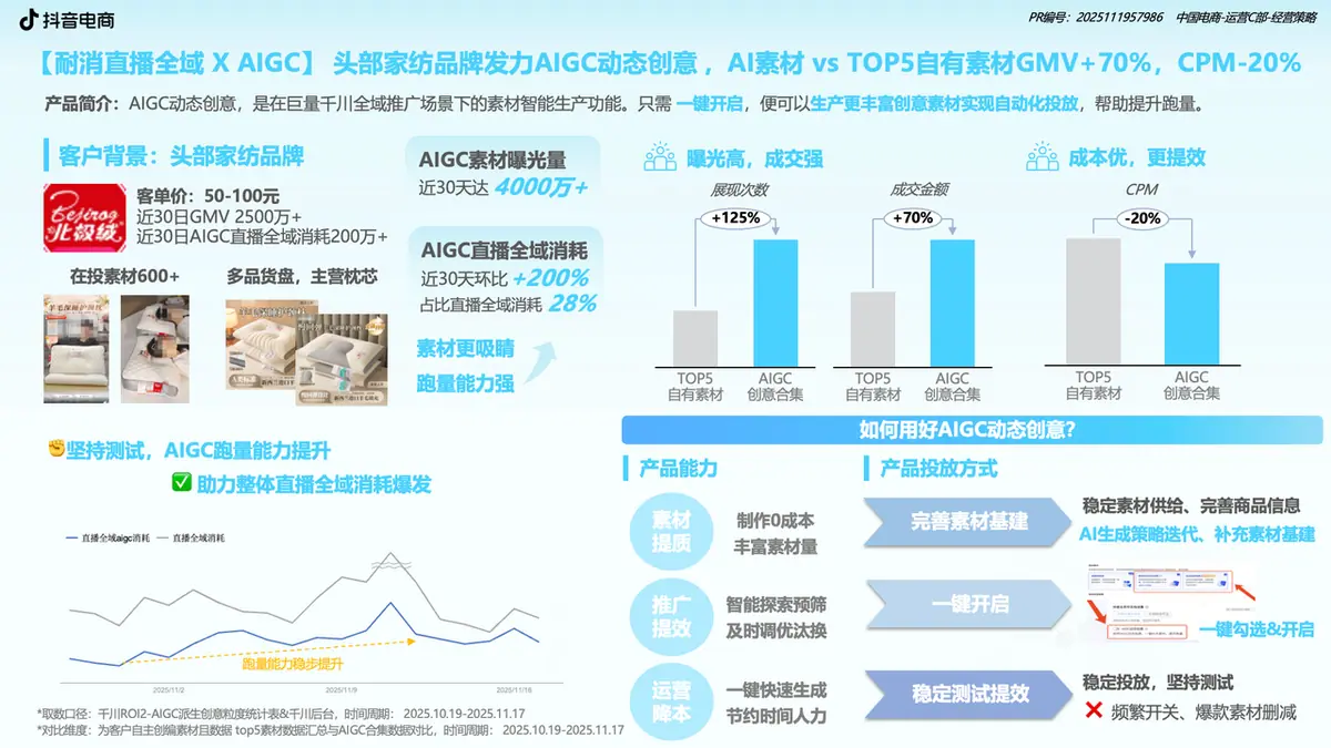 家纺商家