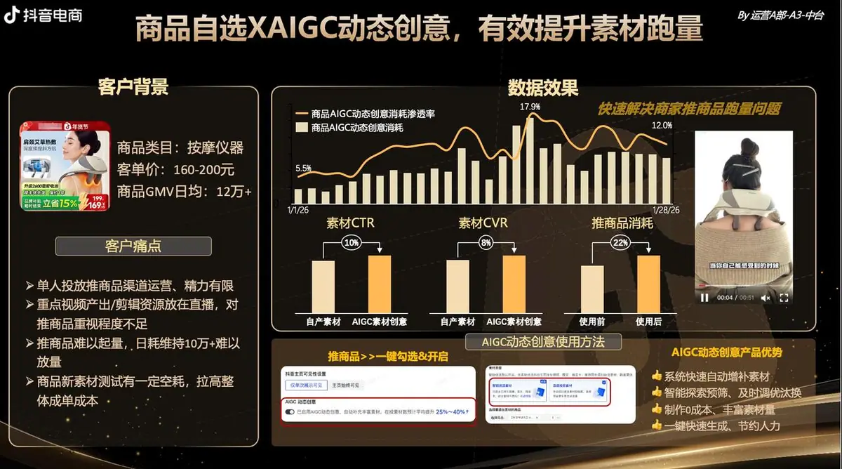小家电商家