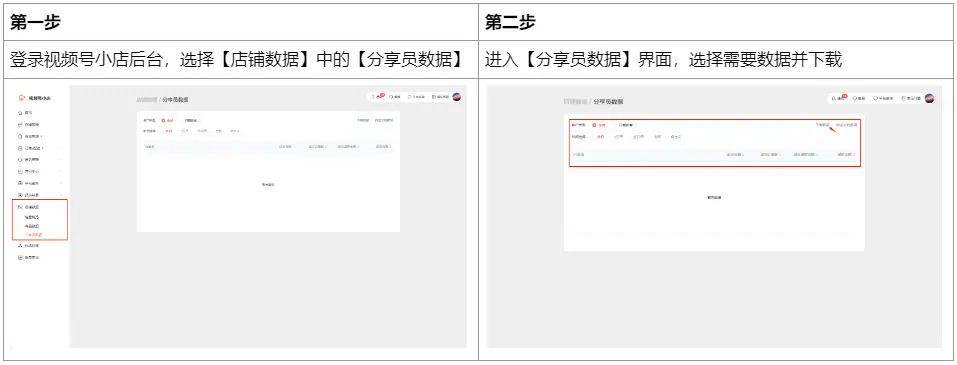 《微信小店运营手册（行业首发&持续更新...》 六、微信小店分销 配图 4