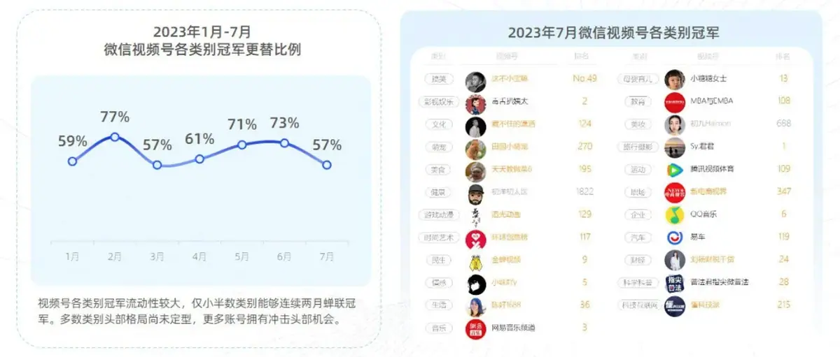 《微信小店运营手册（行业首发&持续更新...》 一、微信小店基础认知 配图 2