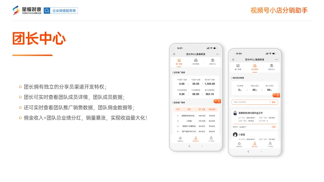 《微信小店运营手册（行业首发&持续更新...》 七、视频号分销系统 配图 4