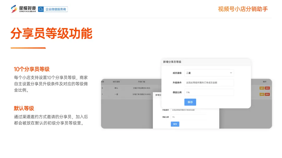 《微信小店运营手册（行业首发&持续更新...》 七、视频号分销系统 配图 6