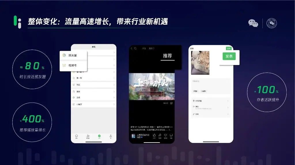 《微信小店运营手册（行业首发&持续更新...》 一、微信小店基础认知 配图 5