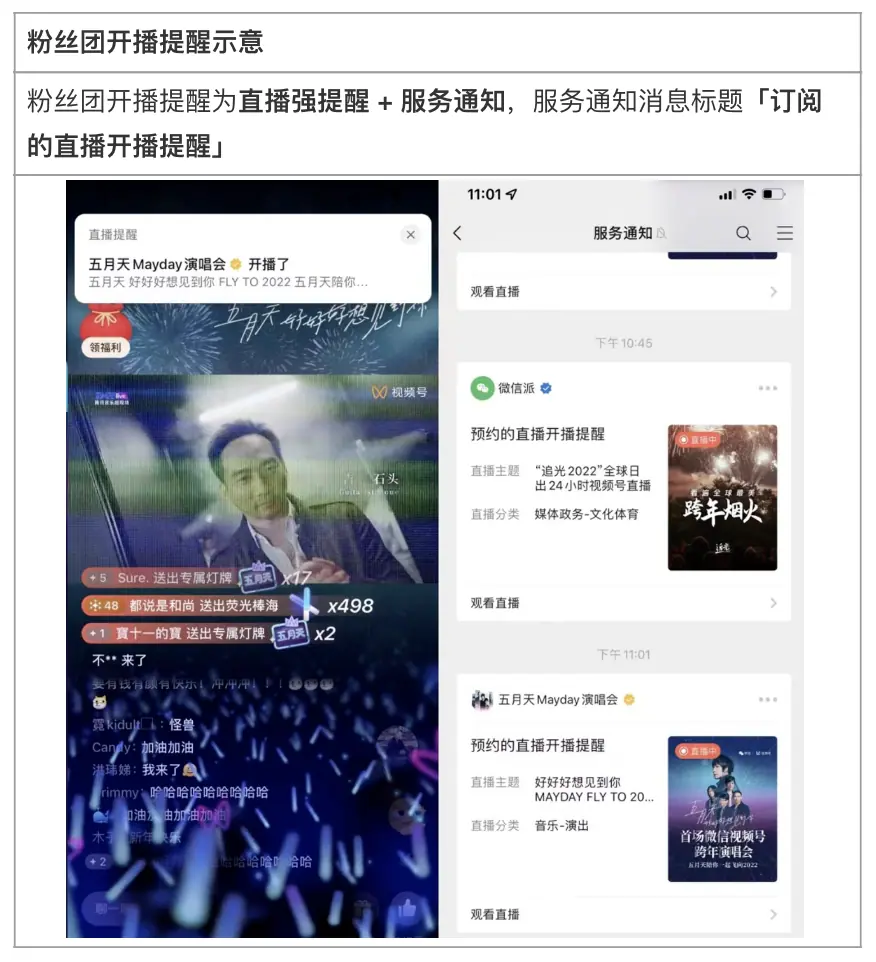 《微信小店运营手册（行业首发&持续更新...》 四、直播带货教程（2） 配图 16