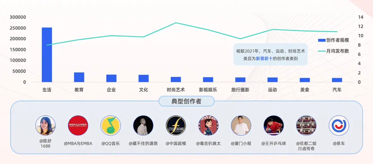 《微信小店运营手册（行业首发&持续更新...》 一、微信小店基础认知 配图 1