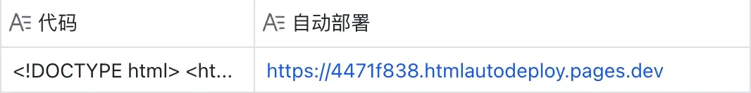 《我如何用5个AI工具，直播结束后5分钟内就总结出好看的可视化卡片》 详细操作流程与效率展现 配图 4