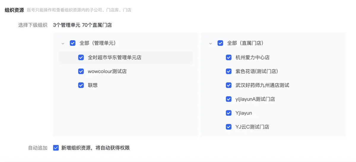 《抖店即时零售-小时达商家操作培训手册2025-对外版》 岗位权限管理 配图 2