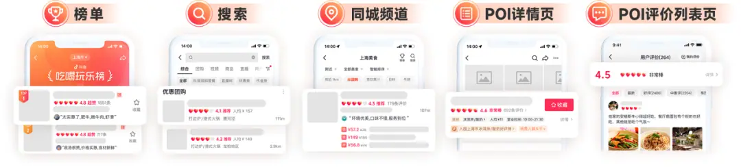 《抖音生活服务商家成长手册（餐饮版）》 长效经营 配图 2