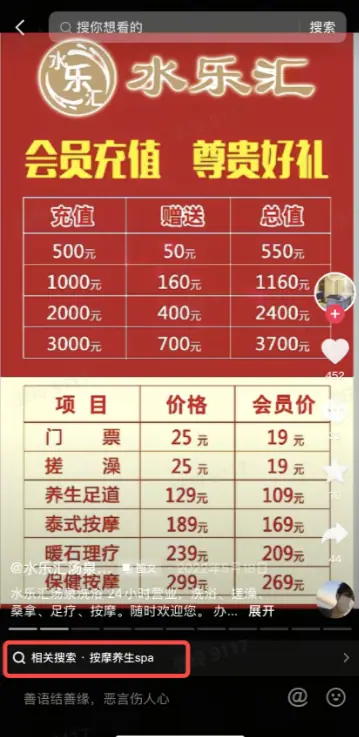 《抖音生活服务搜索运营手册(综合版)》 搜索入口拆解 配图 15