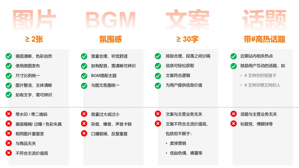 《抖音生活服务流量运营手册》 内容：聚焦优质“内容”，持续沉淀流量 配图 3