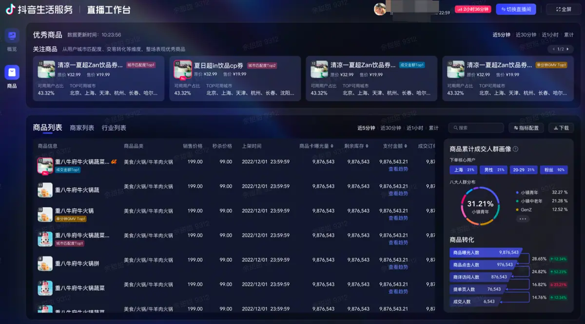 《抖音生活服务直播运营手册》 2.3 诊断复盘数据 配图 3