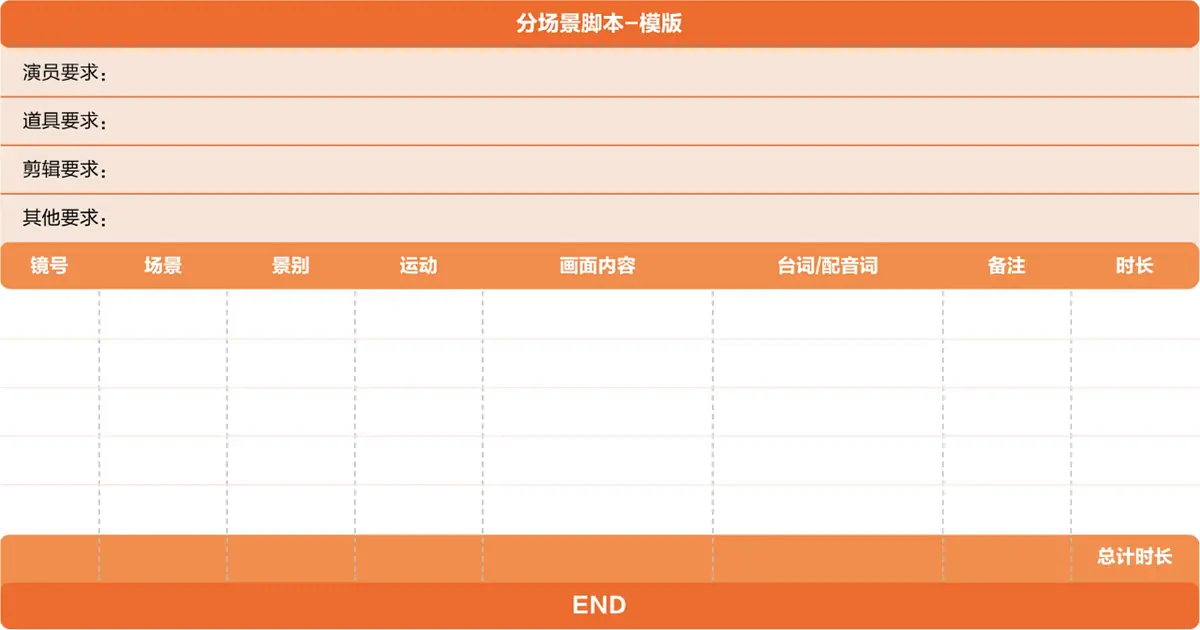 《抖音生活服务短视频运营手册》 第三步:如何策划优质内容 配图 1