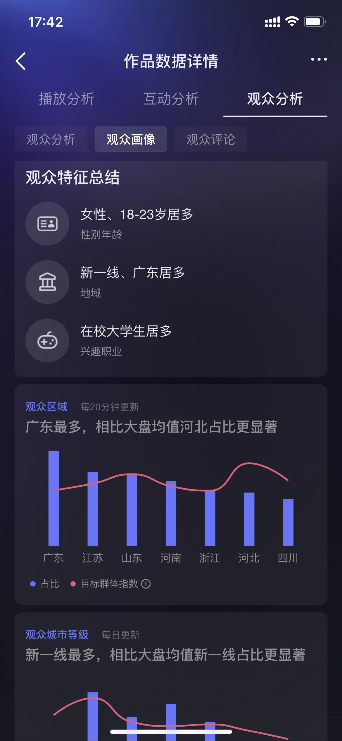 《抖音生活服务短视频运营手册》 第五步：让好内容持续发光 配图 30