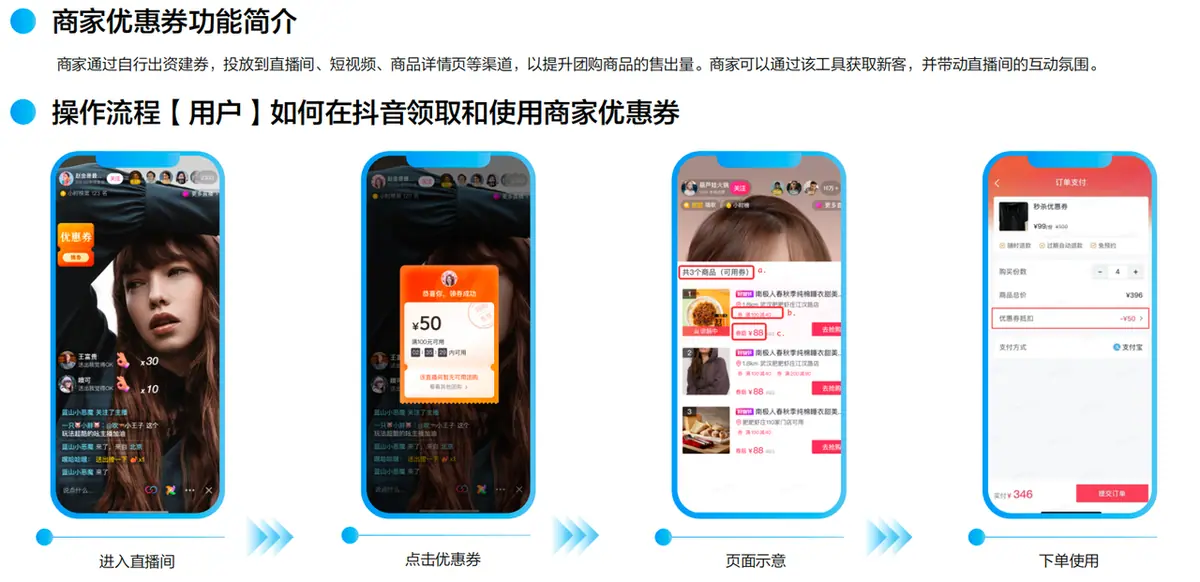 《抖音生活服务综合丽人行业商家运营手册》 3.3 抖音来客操作5步走：一认领二管理三发布四营销五推广 配图 6