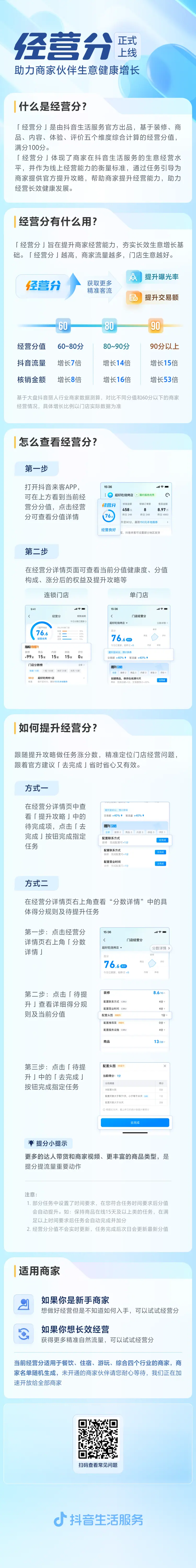 《抖音生活服务综合丽人行业商家运营手册》 3.5 商家基建SOP 配图 1