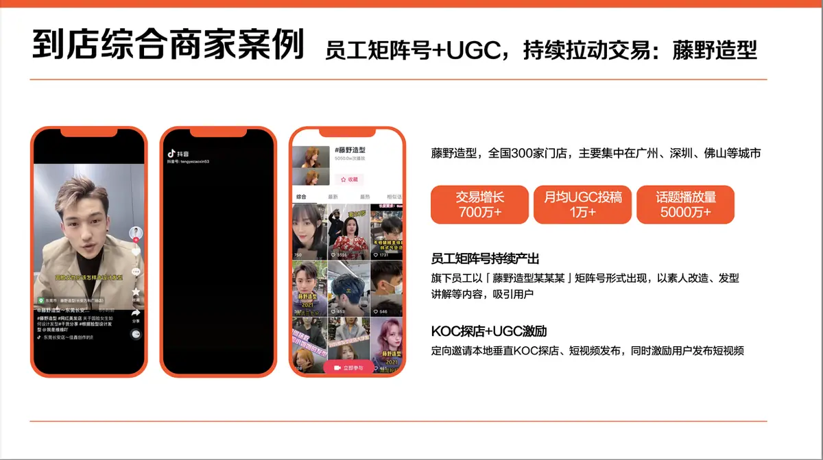 《抖音生活服务综合丽人行业商家运营手册》 3.5 商家基建SOP 配图 9