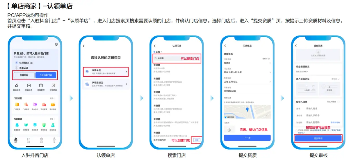 《抖音生活服务综合丽人行业商家运营手册》 3.3 抖音来客操作5步走：一认领二管理三发布四营销五推广 配图 1