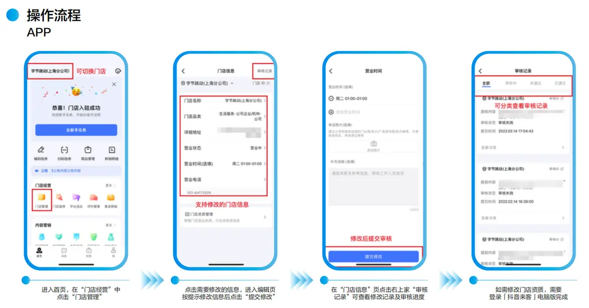 《抖音生活服务综合丽人行业商家运营手册》 3.3 抖音来客操作5步走：一认领二管理三发布四营销五推广 配图 3