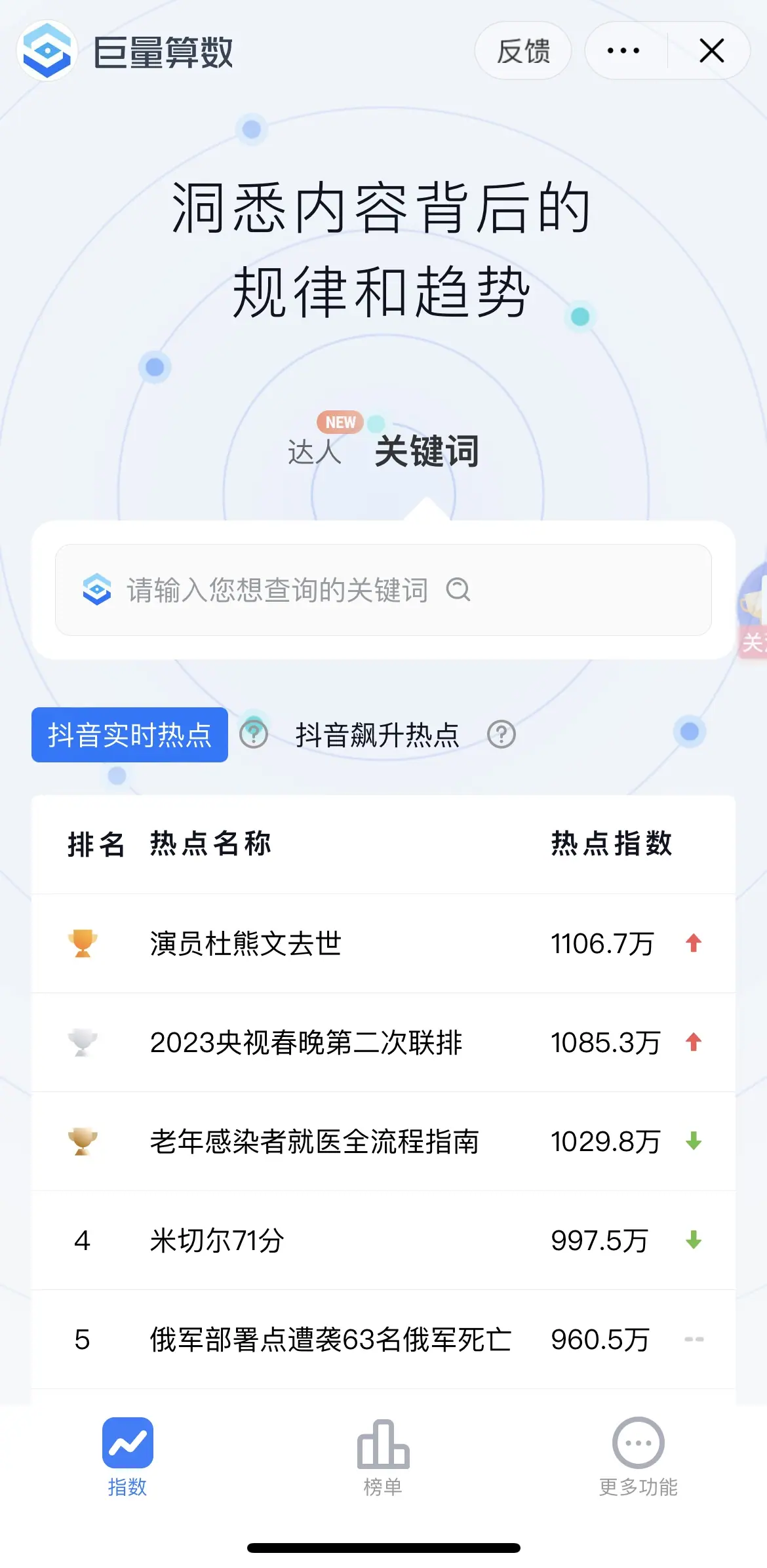 《抖音生活服务综合丽人行业商家运营手册》 3.7 短视频玩法 配图 1