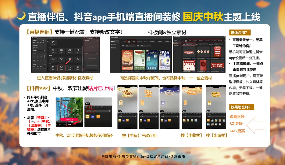 《抖音直播伴侣-大促装修素材配置指南》 电商主题活动(火热进行中) 配图 2