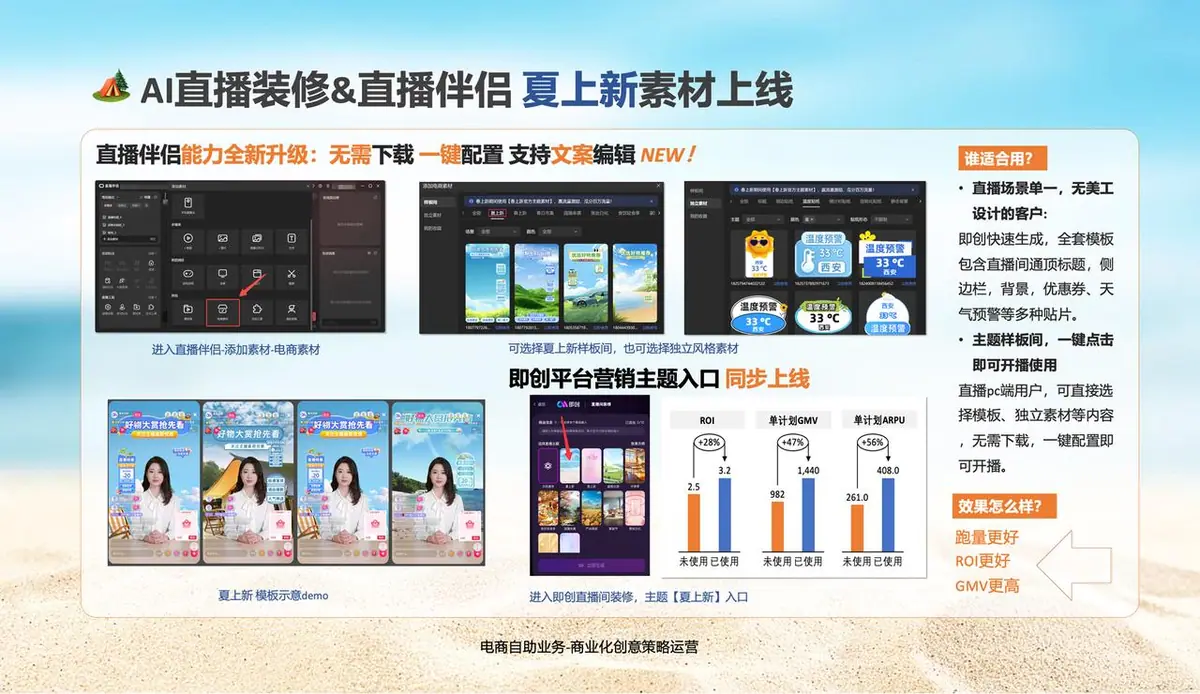 《抖音直播伴侣-大促装修素材配置指南》 电商主题活动(火热进行中) 配图 6